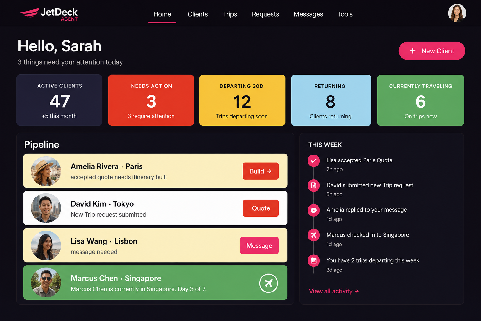 Advisor dashboard